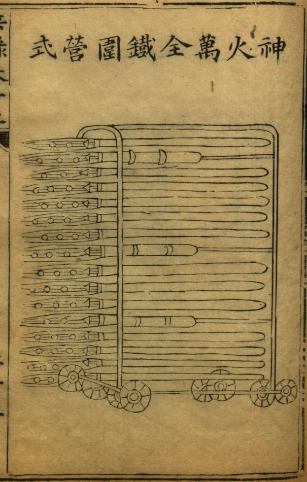 Altes Buch mit chinesischem Text und einer handgezeichneten Illustration einer Maschine, begleitet von erklärenden handschriftlichen Notizen auf dem Papier.