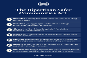 Ein Plakat mit der Aufschrift "Das Bipartisan Safer Communities Act" in fetter schwarzer Schrift auf einem weißen Hintergrund, eingerahmt von einem schmalen schwarzen Rand, mit einer Grafik einer Person in einem blauen Hemd mit ausgestreckten Armen und entschlossener Miene.
