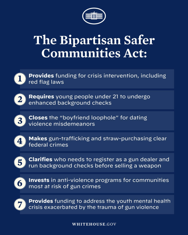 Ein Plakat mit der Aufschrift "Das Bipartisan Safer Communities Act" in fetter schwarzer Schrift auf einem weißen Hintergrund, eingerahmt von einem schmalen schwarzen Rand, mit einer Grafik einer Person in einem blauen Hemd mit ausgestreckten Armen und entschlossener Miene.
