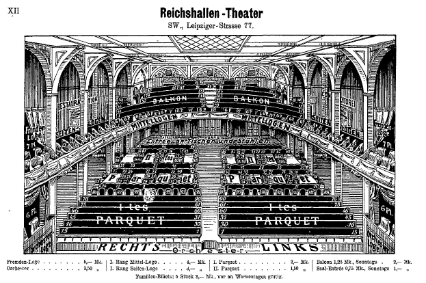 Schwarze und weiße Illustration des Reichshallen Theaters in Berlin, die den Zuschauerraum mit Text oben und unten zeigt.