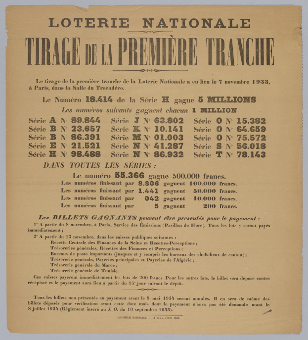 Ein Papier mit dem Text "Loterie Nationale Tirage de la Première Tranche", das auf einen Lotterieschein hinweist.