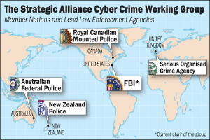 Ein buntes Kartenbild der Strategic Alliance Cyber Crime Working Group mit umliegenden organisationalen Logos und fetter schwarzer Schrift.