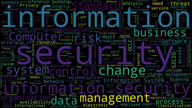 Ein kreisförmiges Wortwolken-Diagramm, das um "Information Security" in verschiedenen Sprachen zentriert ist, mit abnehmender Schriftgröße und Farbintensität nach außen, das seine Rolle in Geschäftsprozessen hervorhebt.
