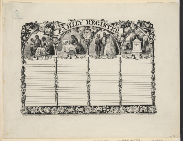 Schwarz-weißer Familienstammbaum mit einem Gruppenfoto in der Mitte und handgeschriebenen Text, der Familiendaten enthält.