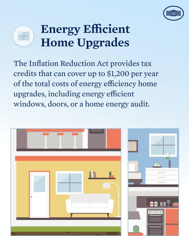 Plakat mit dem Titel "Energieeffiziente Hausumbauten" mit Steuergutschriften für Hausumbauten wie Fenster, Türen oder Energieaudits, mit Bildern eines Hauses, einer Couch, einer Lampe, eines Schranks, einer Blumenvase und anderen Gegenständen.